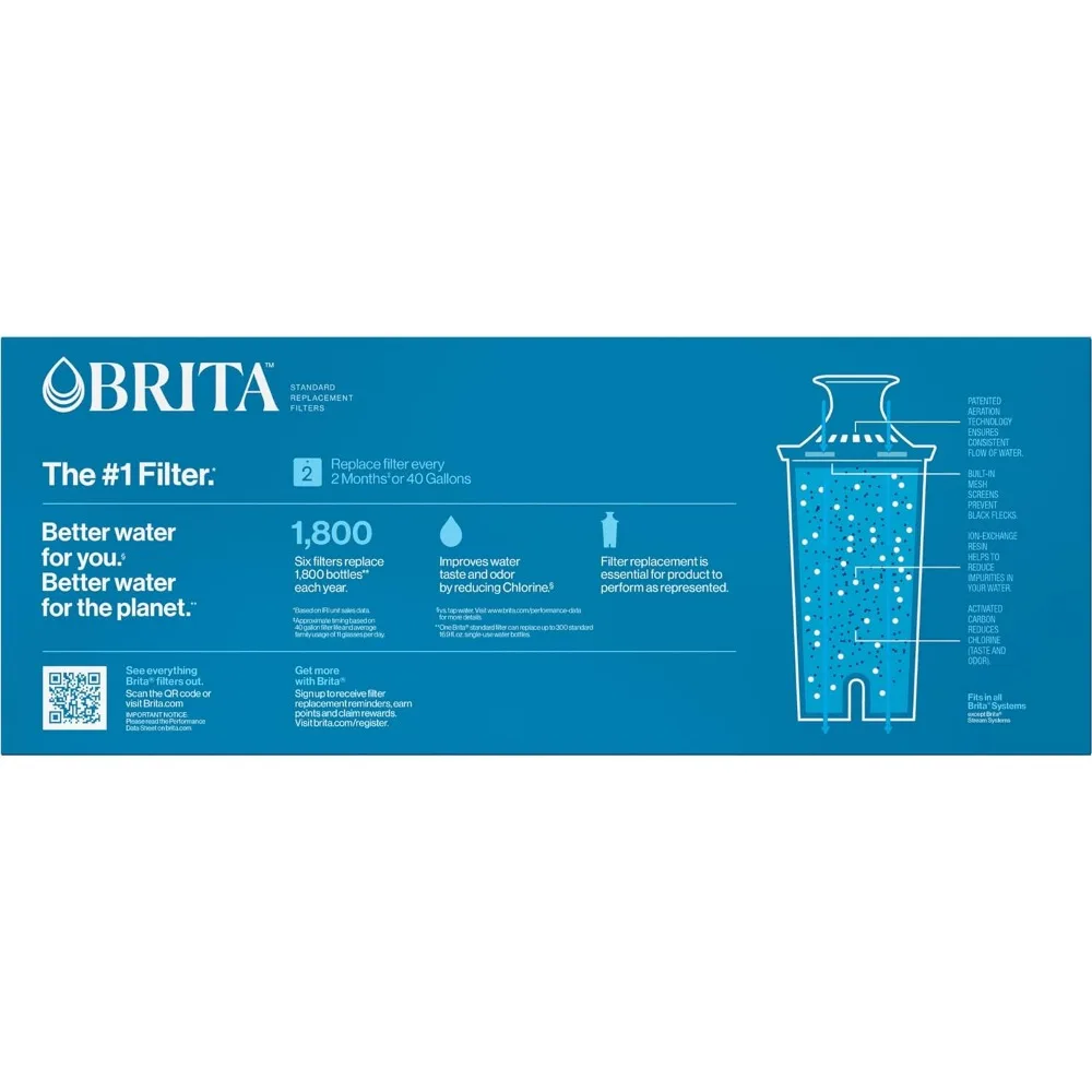 Brita Standard Water Filter, BPA-Free, Replaces 1,800 Plastic Water Bottles a Year