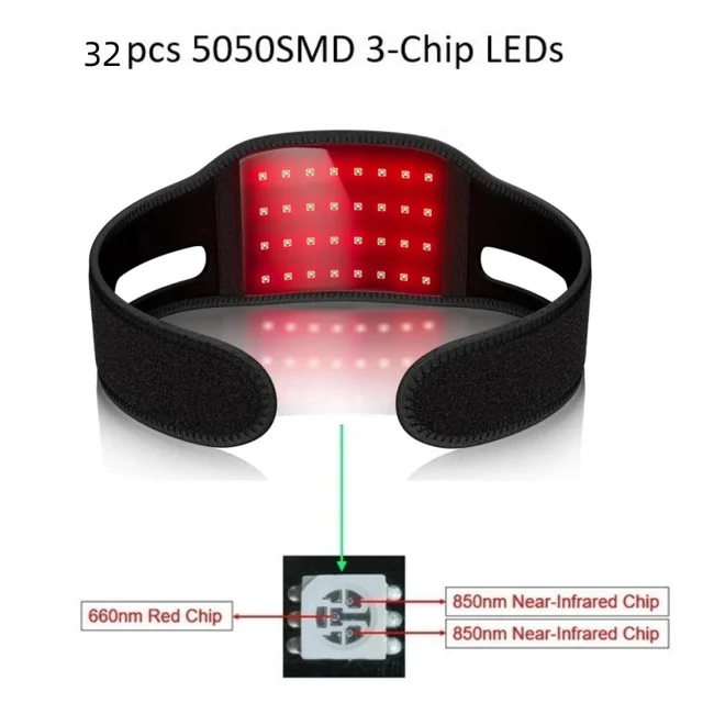 Red Infrared Light Therapy for Neck for Relaxing Neck Wrist Muscle,Relieving Fatigue,Promoting Metabolism,Skin Recovery 3