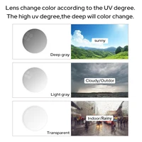 VICKI Multifocal Progressive Photochromic CR-39 Resin Aspheric Spectacle Lenses Myopia & Hyperopia UV400 Sun Protection Lenses - Image 4