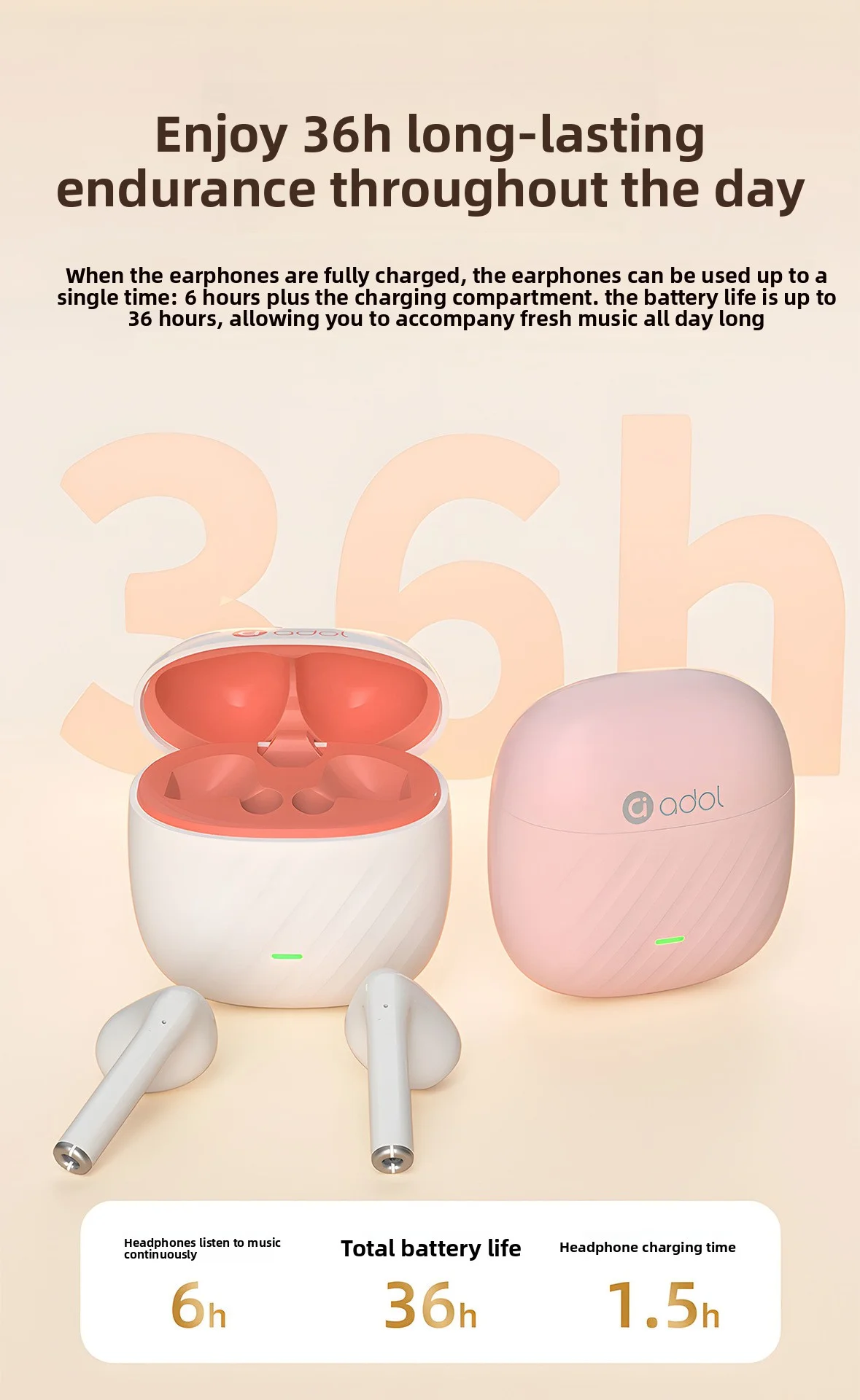 In-ear headphones Stereo TWS wireless Bluetooth headphones call noise reduction
