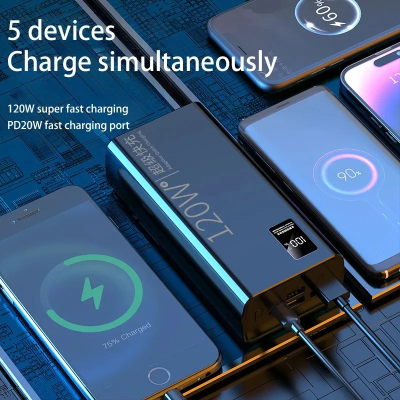 Xiaomi 80000mAh High Capacity Power Bank 120W Fast Charging Powerbank Portable Battery Charger For iPhone Samsung Huawei 4