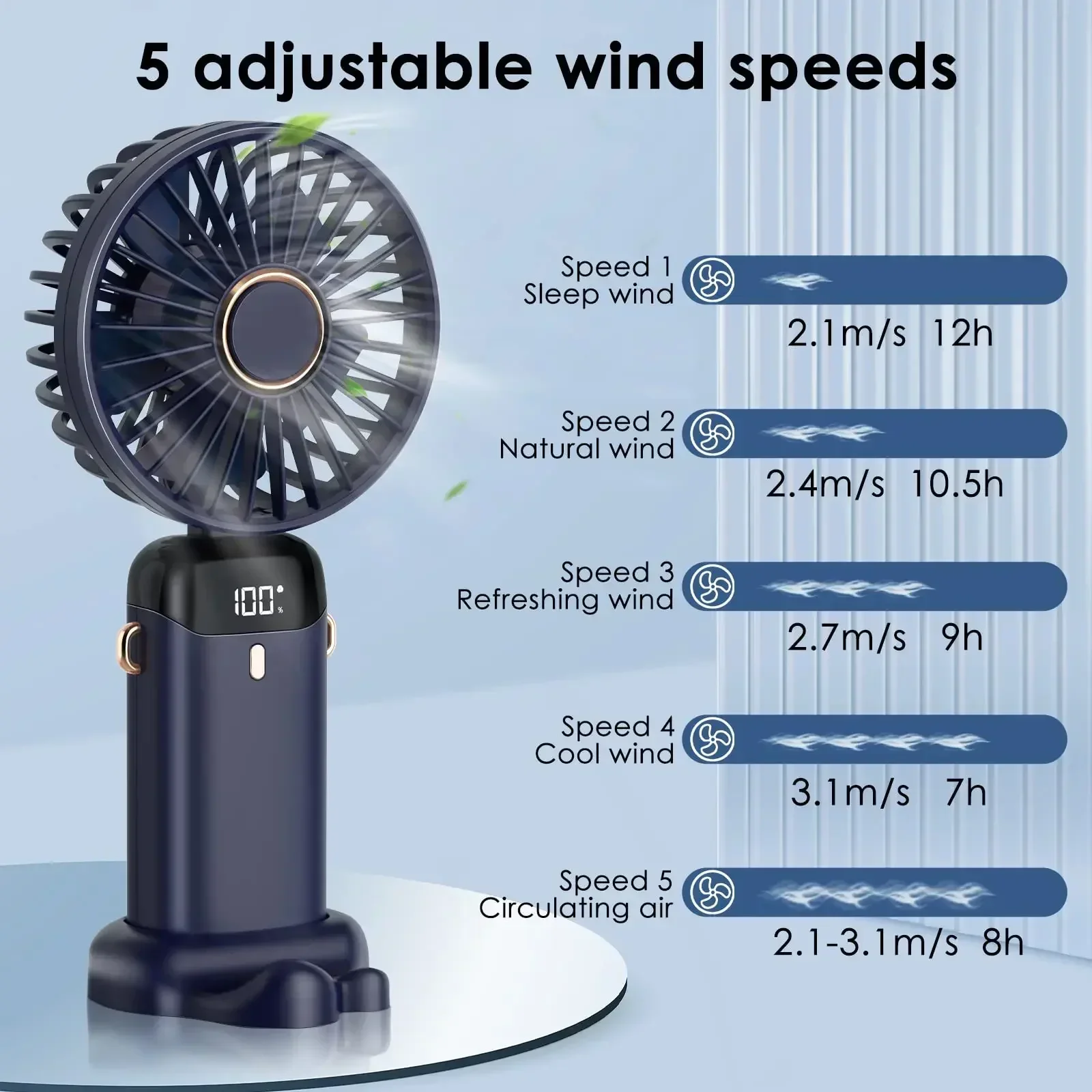 Hand Fan Portable Fan Cell Phone Fan 5000mAh Handheld Mini Fan Wireless USB Rechargeable Portable Digital Display Phone Holder Fan 5 Speed Foldable Neck Hanging Fans