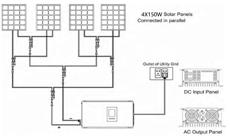 WVC-300W (Life) Wechselrichter Solar Micro Inverter WiFi - VDE-AR-N 4105