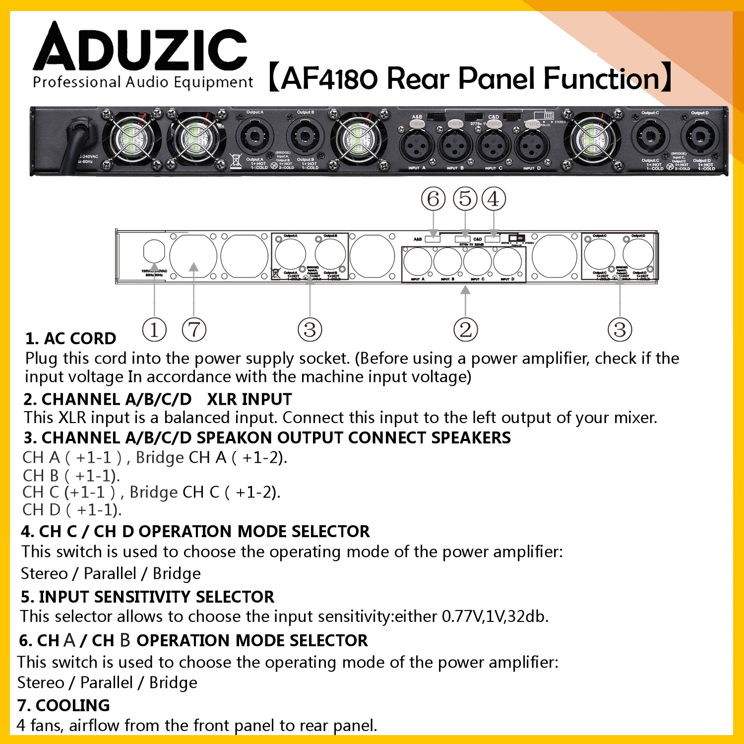 Aduzic AF4180 고출력 4채널 오디오 앰프 4x1800W 클래스 D 90V-260V 오디오 앰프 5300W 브리지 스테이지 라인 어레이 스피커용