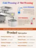 Upgraded Oil Press Machine Automatic Oil Presser Cold Hot Press with Intelligent Control/LCD Touch Screen/ 6 Levels of Temp 5