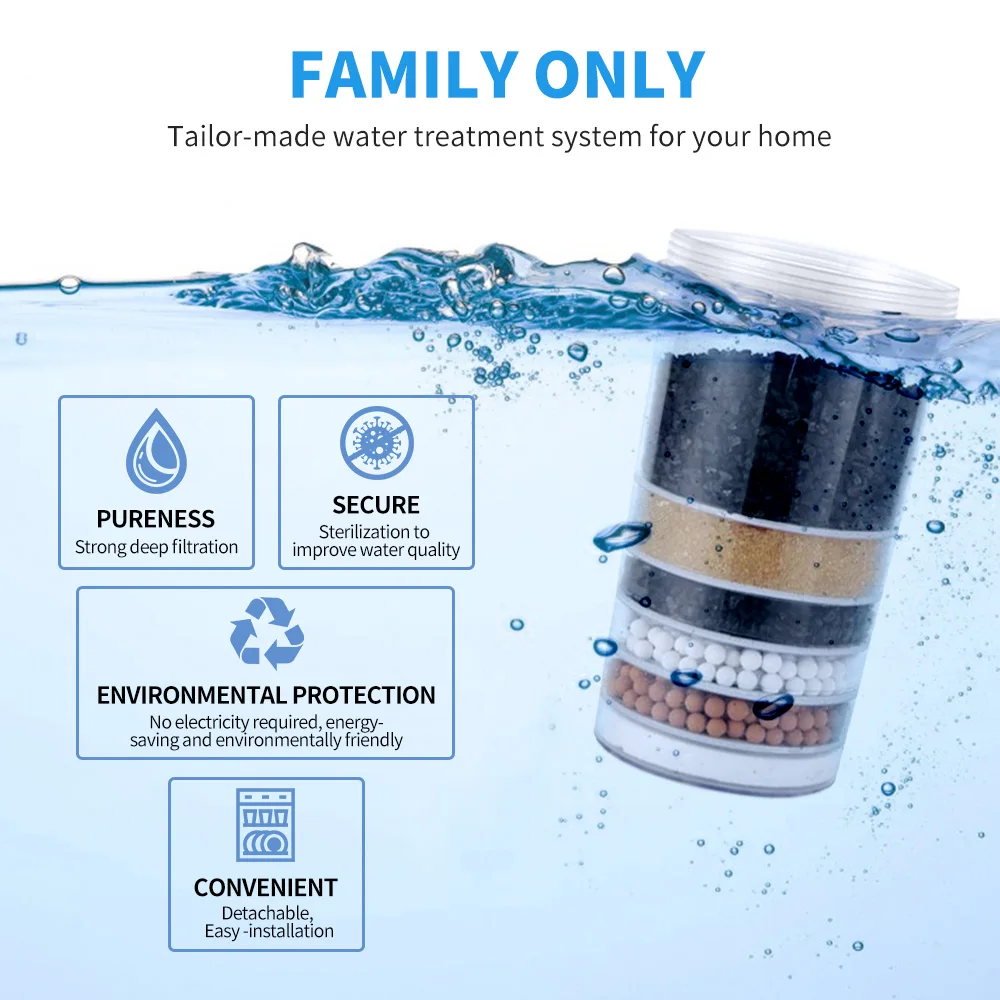 Aoresac Pur&reg; Plus Water Filter replacement for dispenser with 6-layer combination filter element Compatible water filter