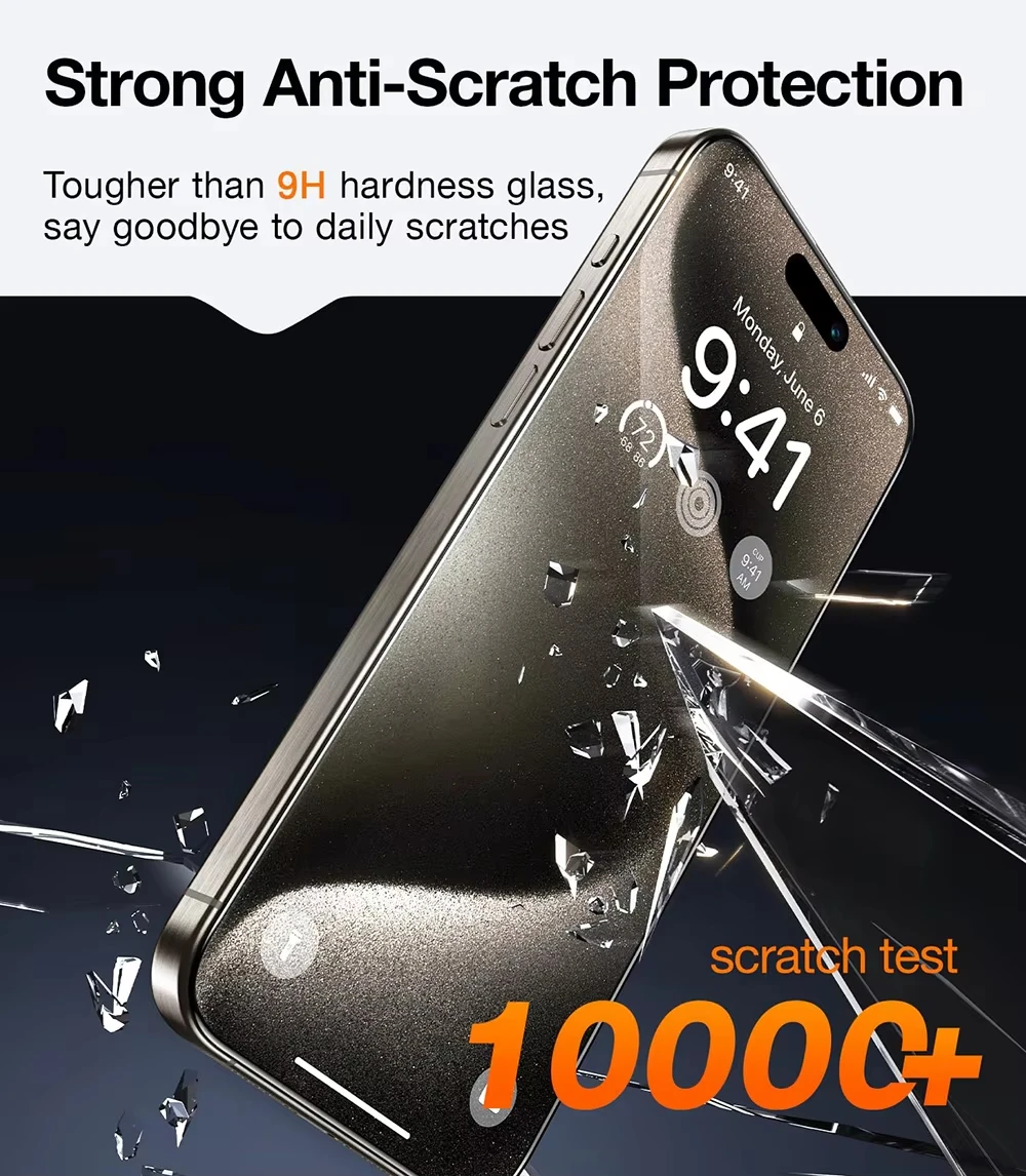 Privacy Screen Protector - Anti-Spy Tempered Glass, Pack of 1-5
