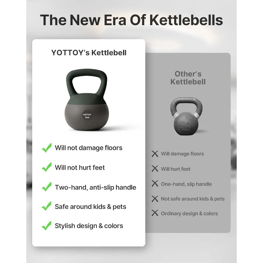 Soft Kettlebell, Set for Strength Training Kettlebells & Home Workouts, Soft-Sided Cushioned Base, Wide-Handle - Ideal for Men,