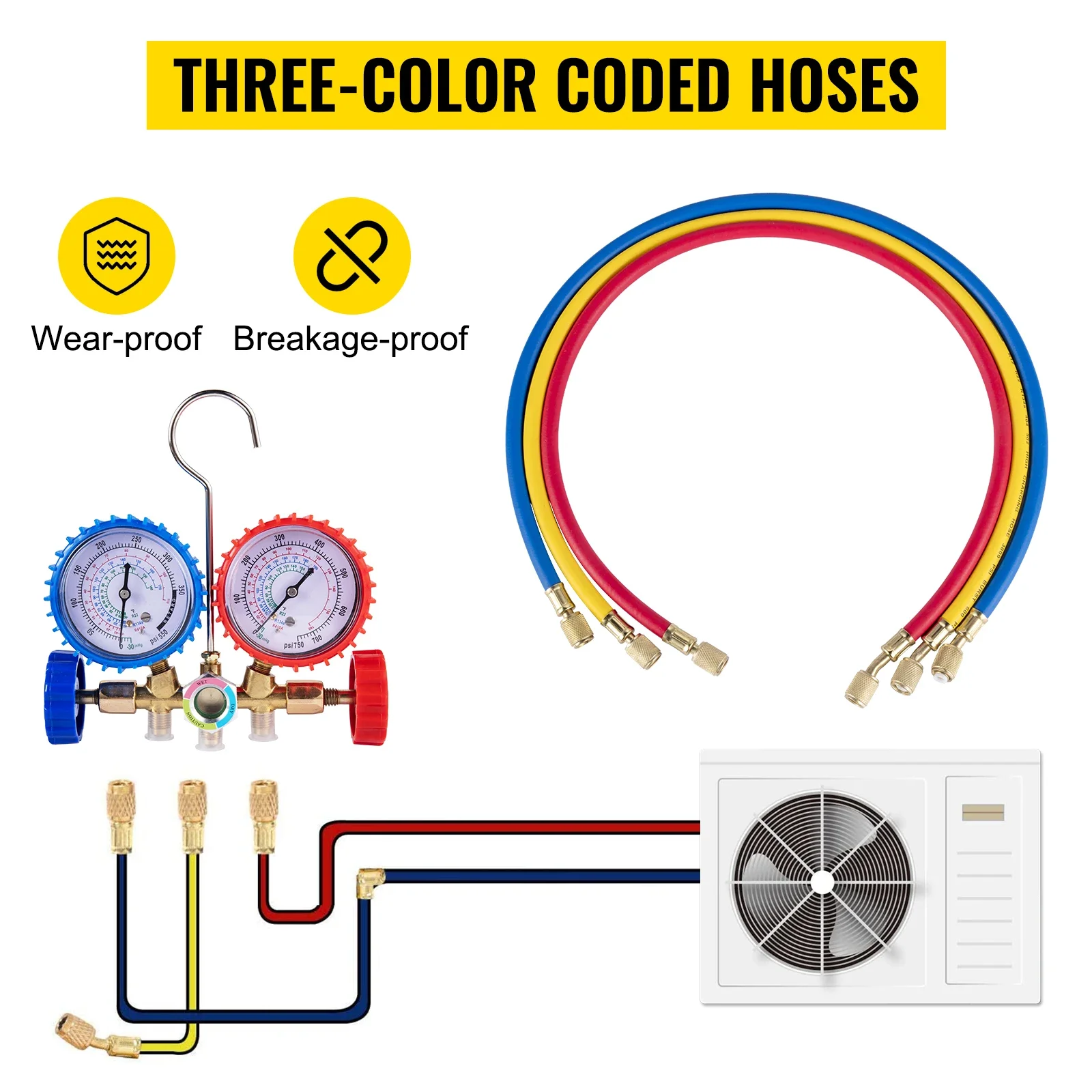 color coded hoses