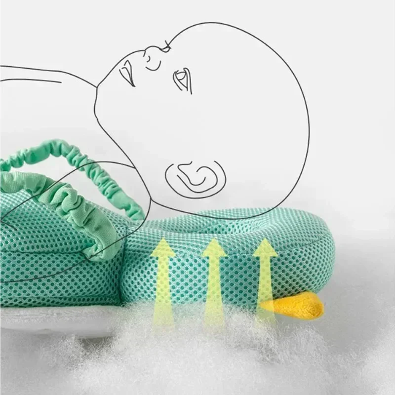 Head Protection Pillow For Kids 1-3Y Toddler Soft PP Cotton