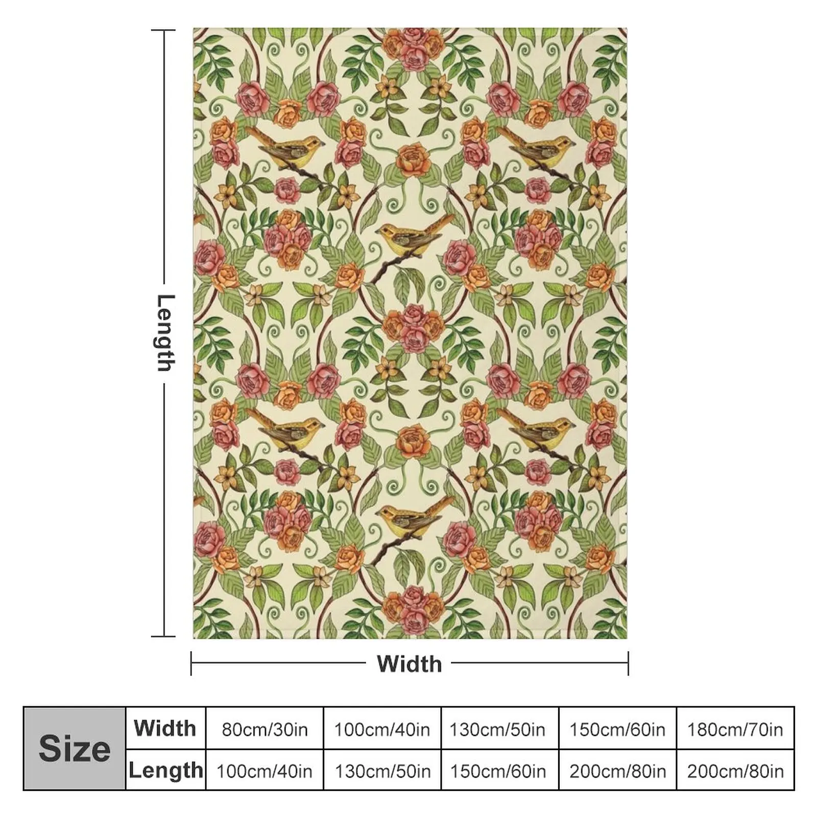 ��Ƽ�� ������ ���� ��� ���� ��ȫ�� �� ���, �Ϳ��� ���� ���� ���, ���� ħ�� ���