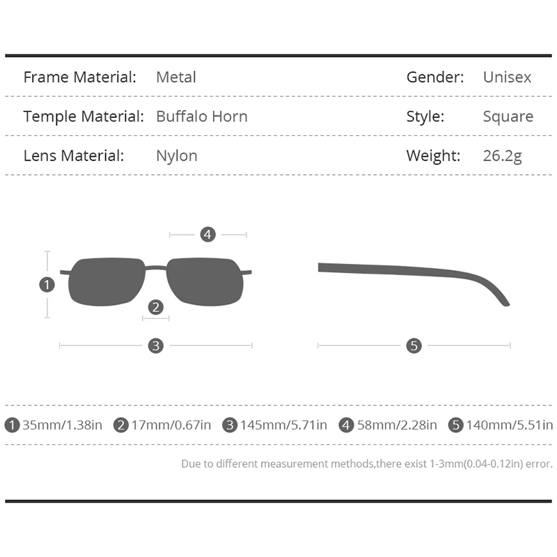 dsc-products