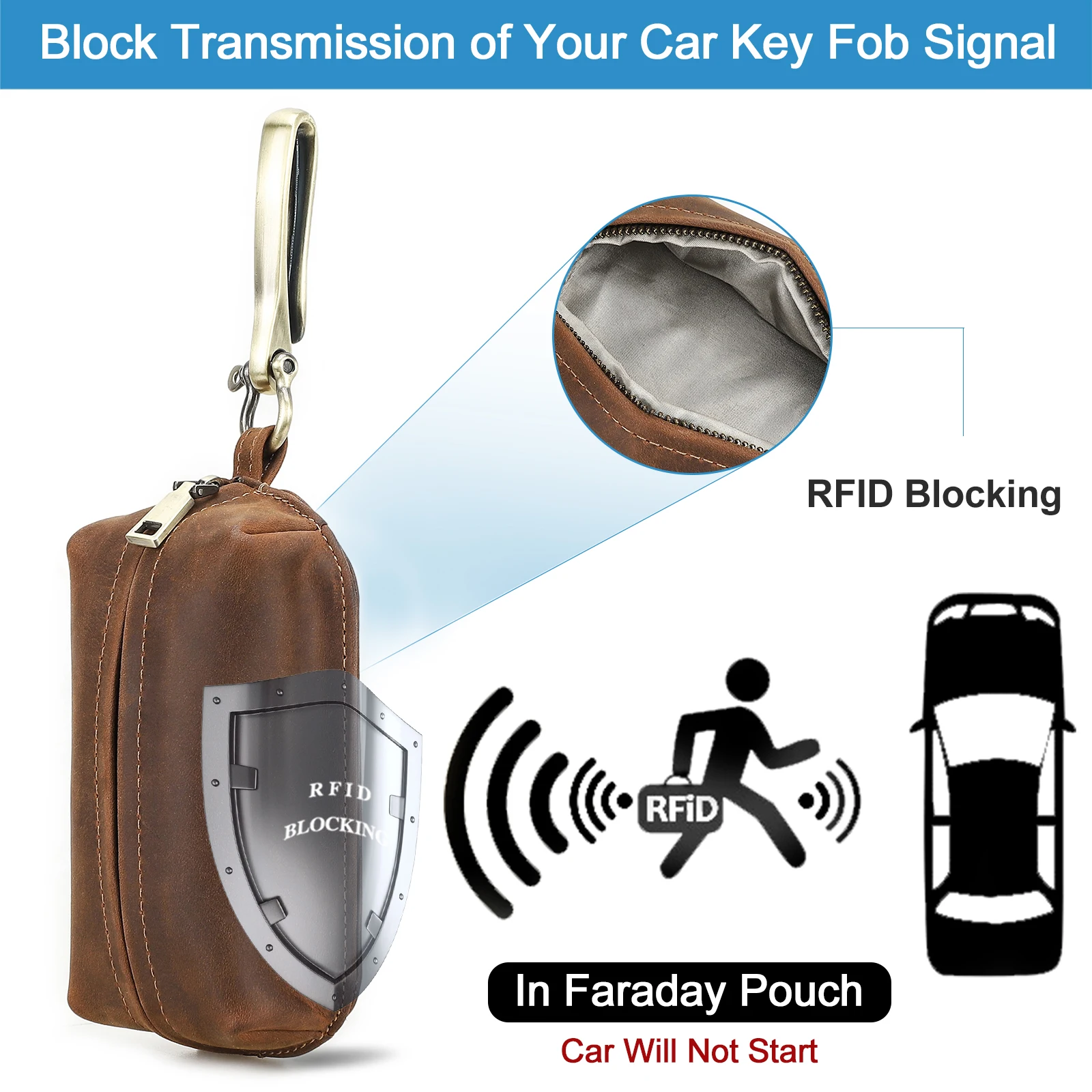 CONTACT'S Genuine Leather Faraday Car Key Pouch Signal Shielding Faraday Cage RFID Bag Key Fob Protector Car Wallets