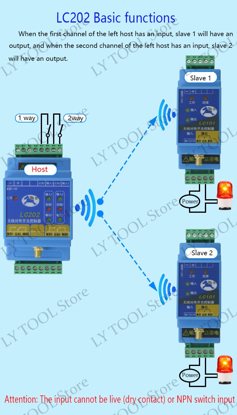 Switch Quantity Wireless Transmission Module Remote Control Relay Output Water P