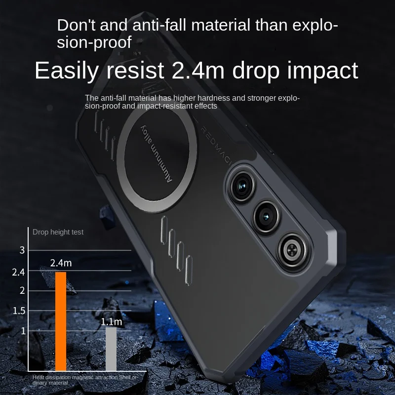 ZTE Nubia Red Magic 10 Air Heat Dissipation Magnetic Protective Case