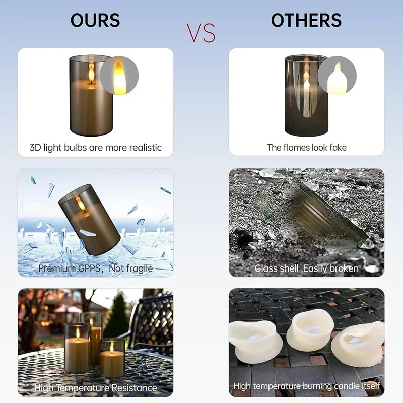 Led Electronic Candles Light Flameless Remote Timer Flickering Lamp Clear Acrylic Glass Battery Powered Wedding Party Christmas - Image 2