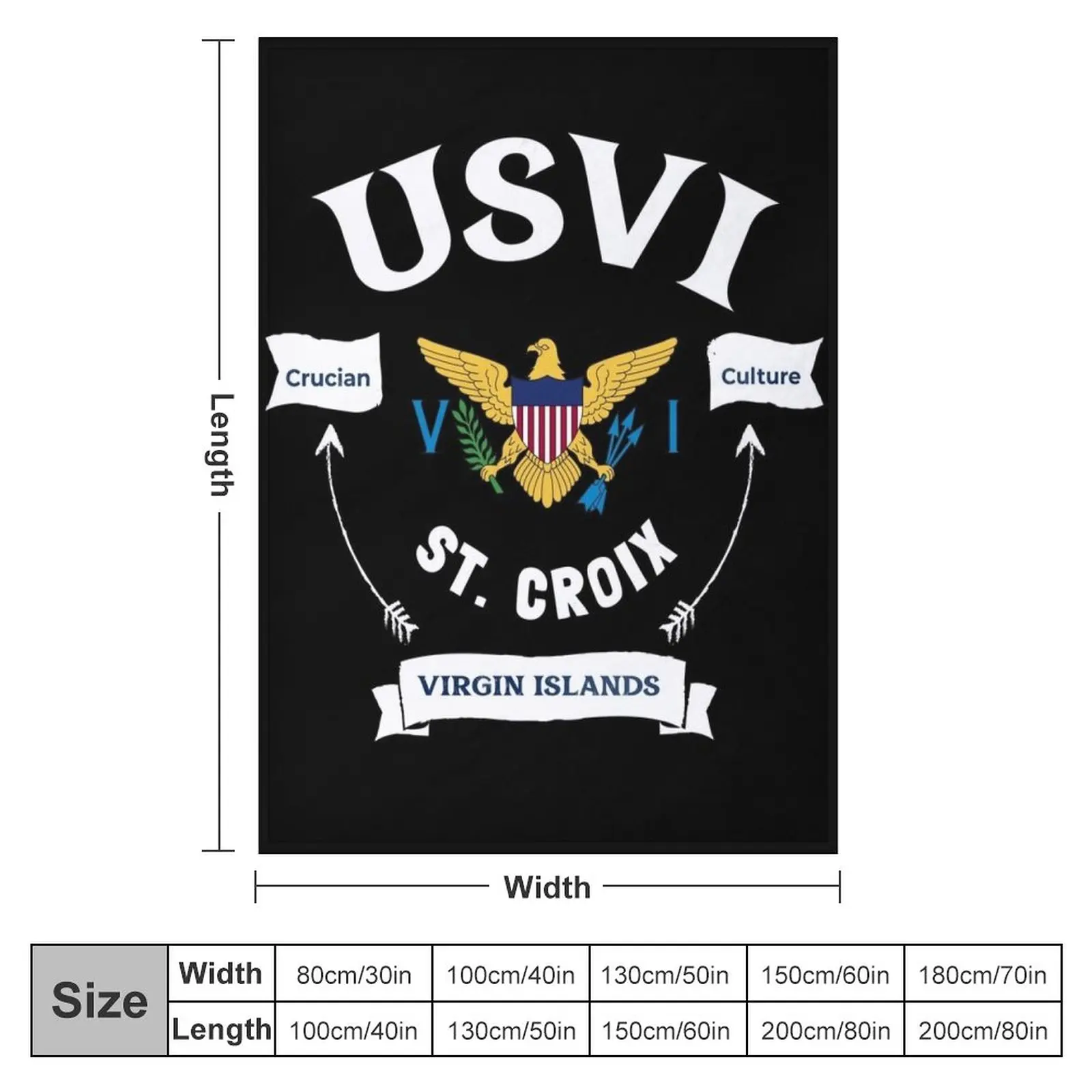 �̱� ���� ���Ϸ��� ���� ����Ʈ ũ���� USVI ���� ������ ���, ���� ���� ���, ����ǰ