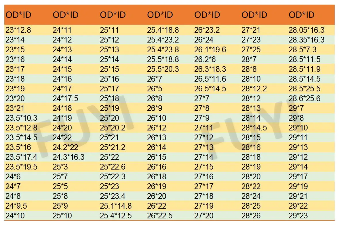 100mm long circular 6063 aluminum alloy pipe