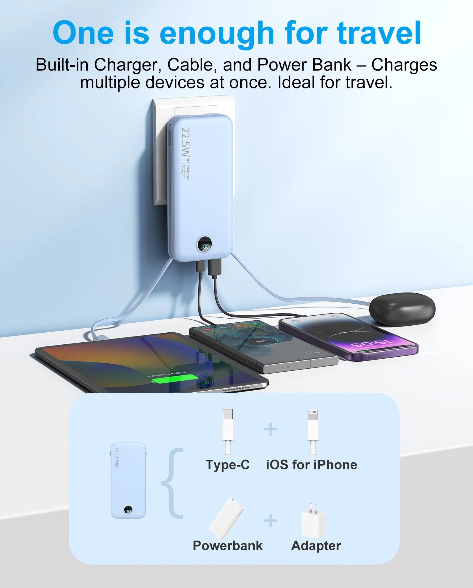 【Blue】12000mAh AC Wall Plug Power Bank with Built-in Dual Cables & Digital Display, Portable Charger for Smartphones 2