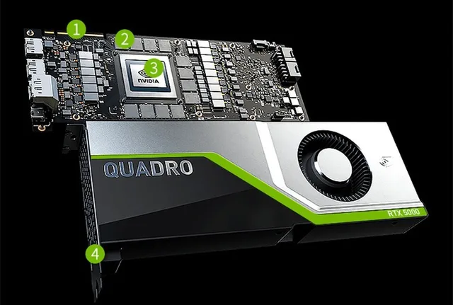 indstudering Ubetydelig slidbane Nvidia/quadro Platform Mxm-rtx5000/rtx A5000 Video Card 16g Video Memory  High Performance - Instrument Parts & Accessories - AliExpress