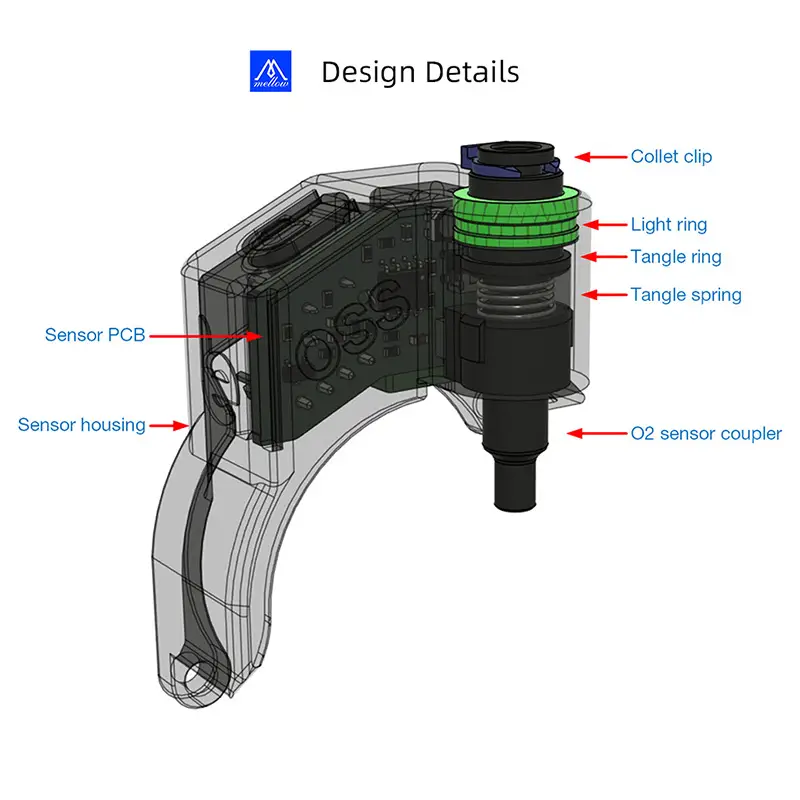 Mellow LDO Orbiter V2 Extruder Smart Filament Sensor V4.2 Kits Detect Stuck Filament Sensor For 3D Printer Parts image 4