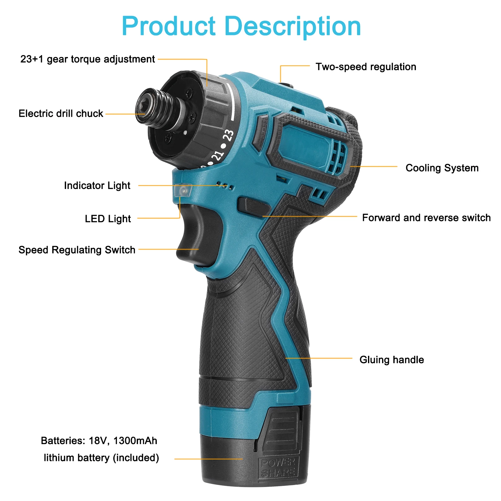 dsc-products