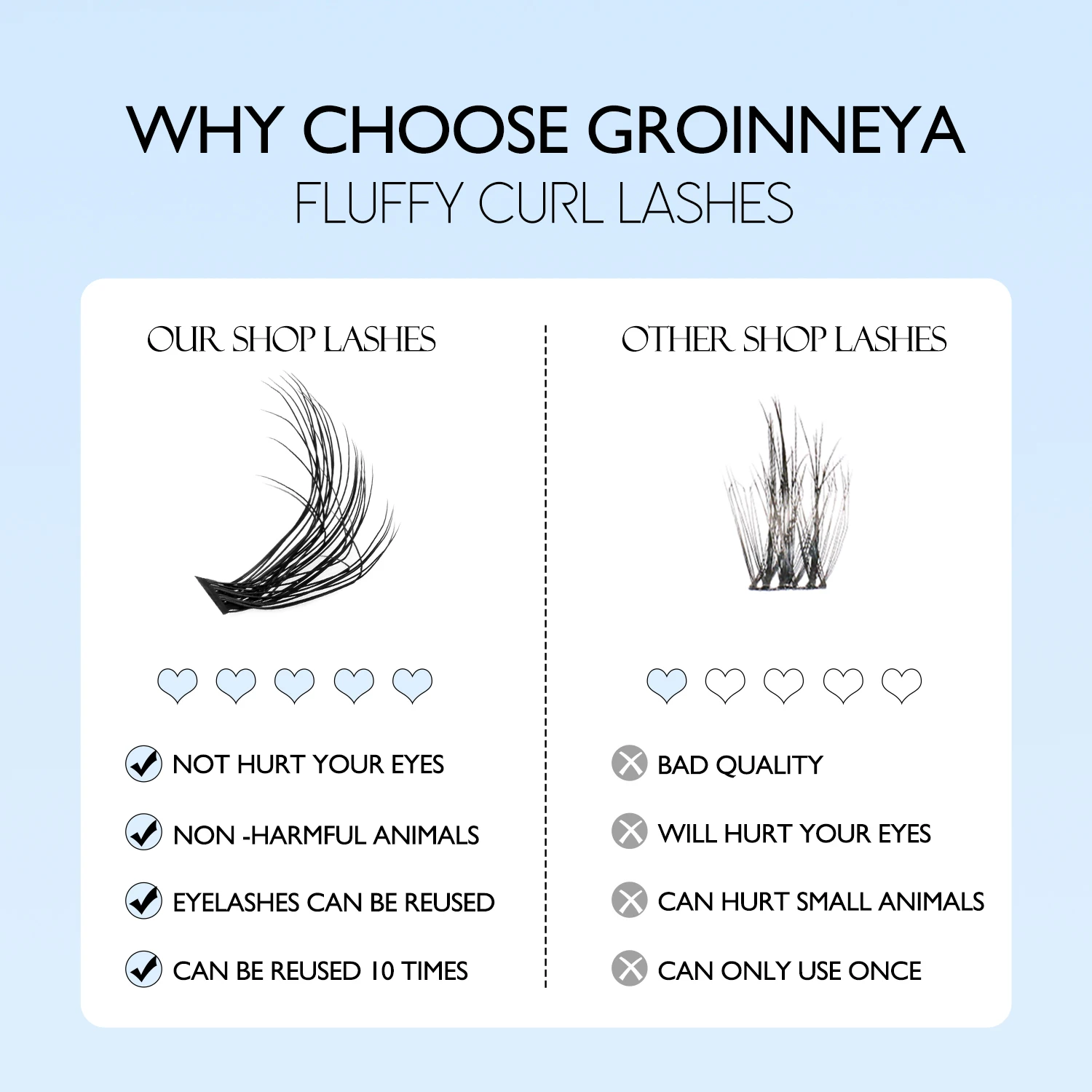 GROINNEYA Cluster Lashes Kit DIY Lash Extension Set Full Set Mixed Tray Fluffy Lashes with Lash Bond and Seal Makeup lash extension kit eyelash set fake eyelashes