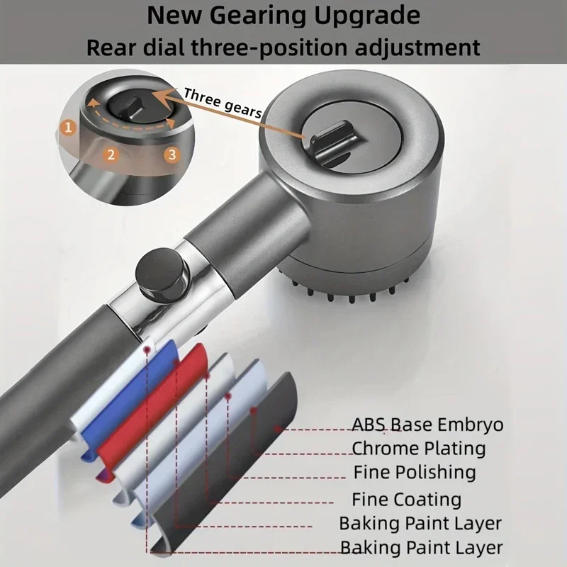 Рисунок 5 - Насадка для душа высокого давления