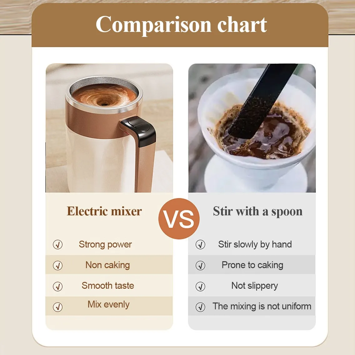 كوب قهوة ذاتي التحريك ستانلس ستيل 400مل