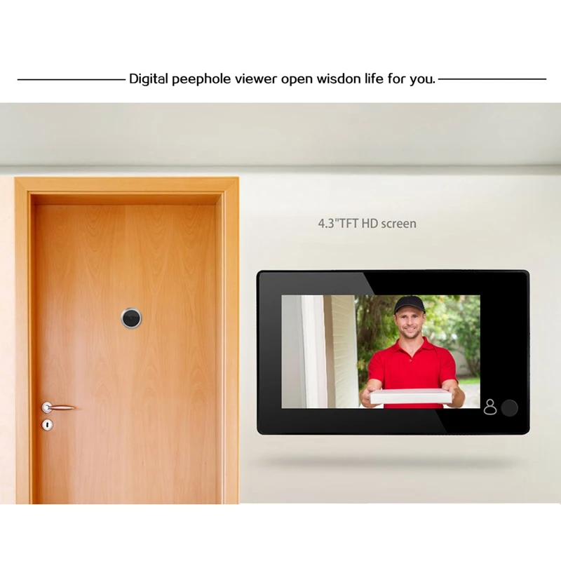 4.3 ġ HD  Ȧ 145    Ʈ , TFT ÷   Ȩ  ī޶ 