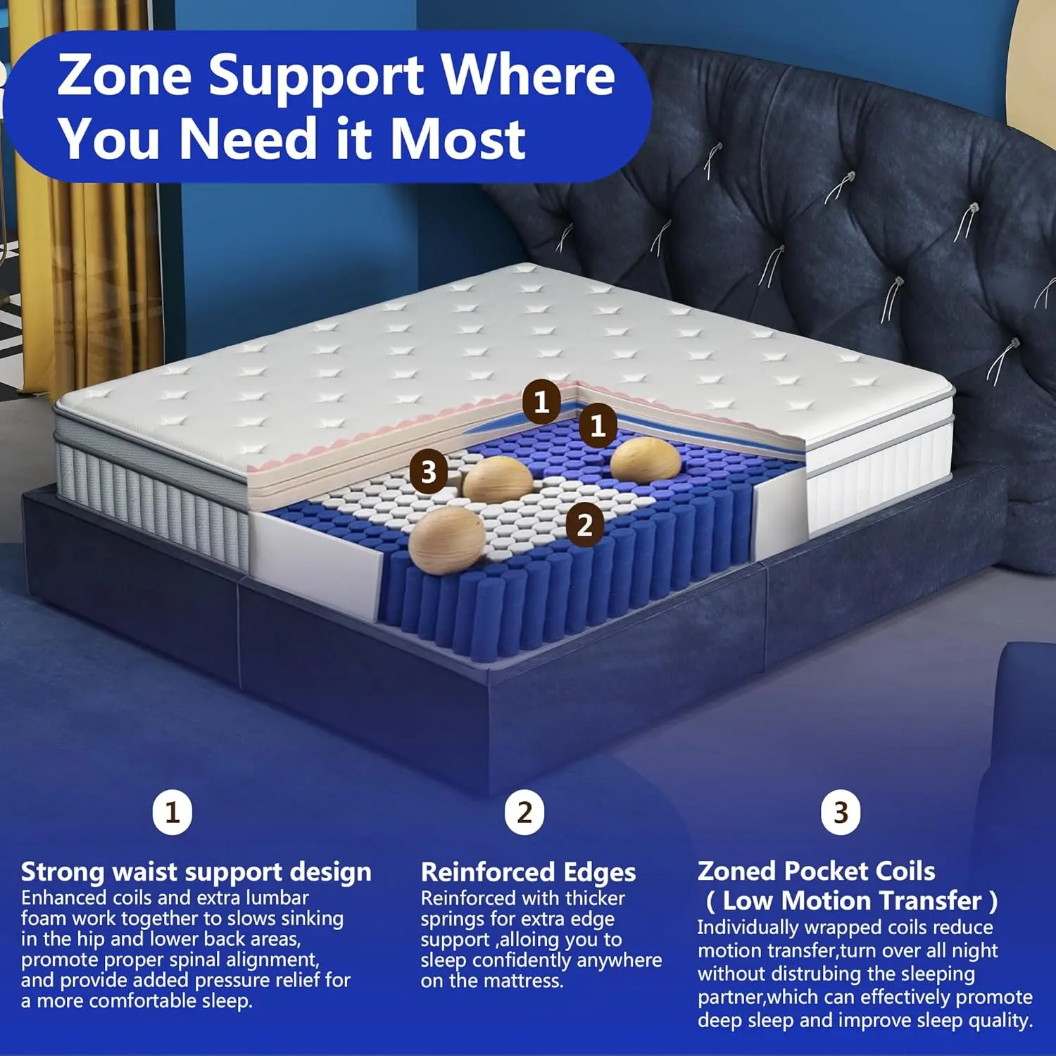 10 Inch Queen Size Mattress,Hybrid Mattress in a Box Gel Memory Foam  Pocket Springs,Medium Firm,Pressure Relief,60”*80”*10”