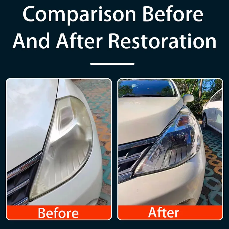 Car Headlight Polish Restoration Kit Car Headlight Care Tool Headlight Restoration Liquid 12V 220V 110V Headlamp Restoration Set