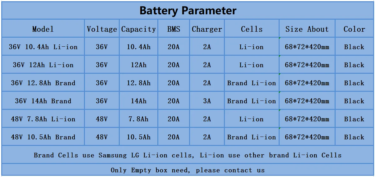 Chart Bike Battery Voltage Range Battery Voltage Chart Ebike