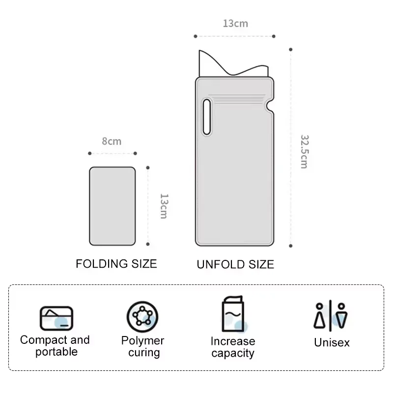 4PCS 700ml Car Urine Bag Emergency Portable Vomit Bags Mini Mobile Toilets Handy Unisex Disposable Urinal Toilet Bag portable urinal disposable vomit bag urine bag disposable urine bag disposable toilet bag