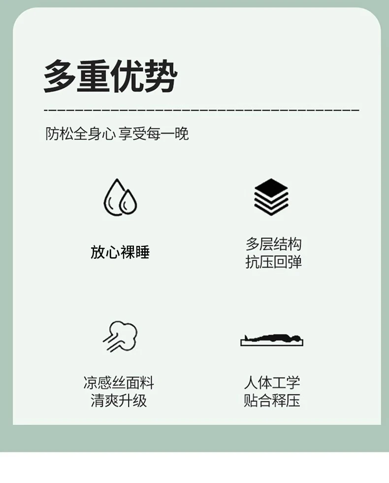 Description Picture 4 of itemDropshipping Customizable Size Mattress Soft Mattress Home Tatami Mat Was The Floor Mat Student ZHA03-56599