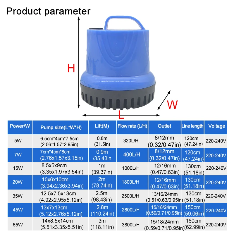 Aquarium Water Pump Submersible Filter Water Pump 220-240V 5/7/15/20/35/45/65W