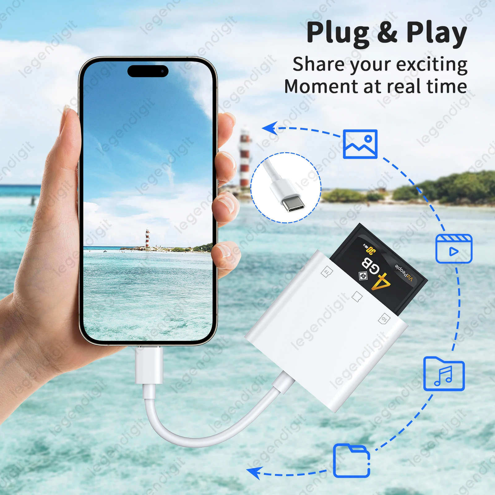 USB C Card Reader 3in1 CF SD TF Adapter for iPhone 15 iPad MacBook OTG Trail Camera Memory Card Reader for Laptop PC Devices