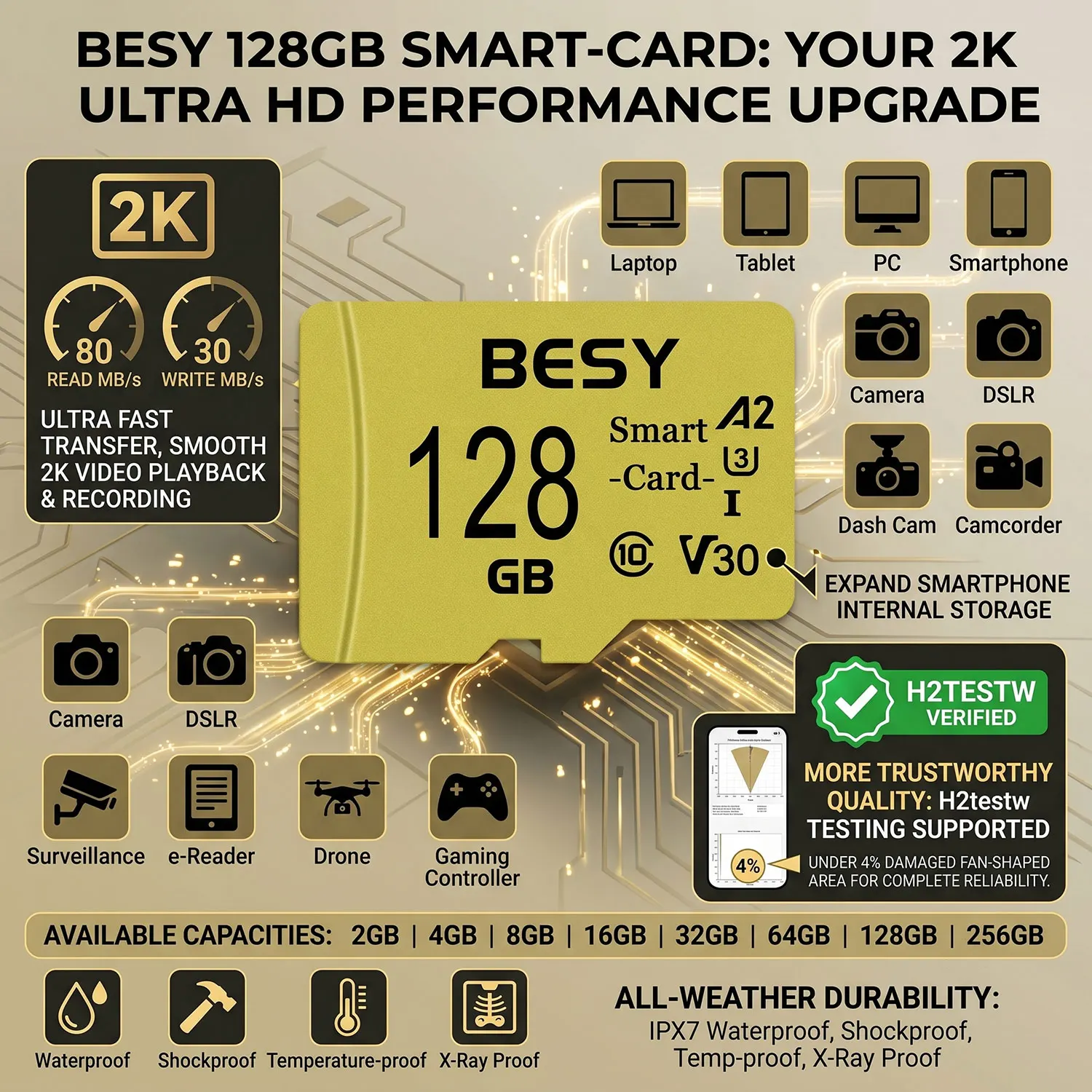 BESY 오리지널 SD 카드 메모리 카드 플래시 2GB 4GB 8GB 16GB 3..