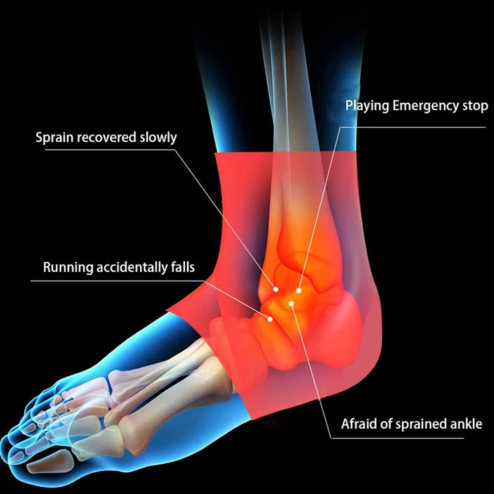 1Pcs Ankle Braces Compression Ankle Sleeves Pain Relief Support Stabilizer Achilles Tendonitis fitness ankle straps ankle straps ankle support ankle wrist cuffs ankle support brace