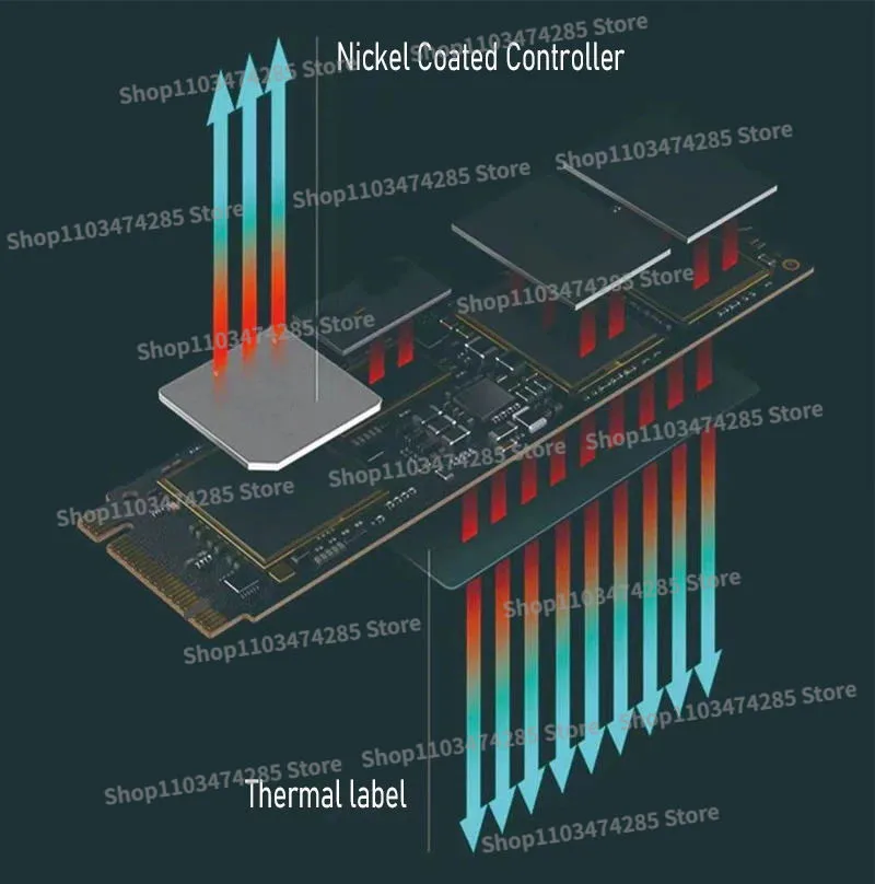 Ʈ  ũž Ʈ ̸ӿ  ָ Ʈ ̺ ũ, SSD NVME PCIE5.x4 2280, 1TB, 2TB, 4TB,  M.2