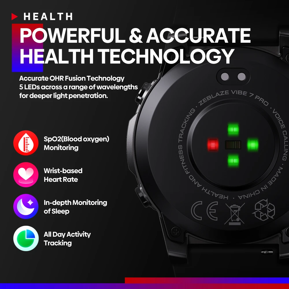 Zeblaze Vibe 7 Pro Smart Watch AMOLED Display Bluetooth Calls 3 2023 World Premiere Zeblaze Vibe 7 Pro Smart Watch 1 43 AMOLED Display Hi Fi.jpg Q90.jpg