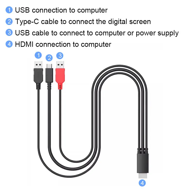 Havapen Brand Original 3 in 1 Cable for XP-Pen Artist 12/Innovator
