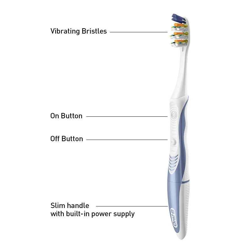 오랄비 펄서 3D 화이트 전동 칫솔 2개입 배터리 구동 딥클린 플라그 제거 마이크로펄스 브러시모(성인 및 어린이 3세 이상용)