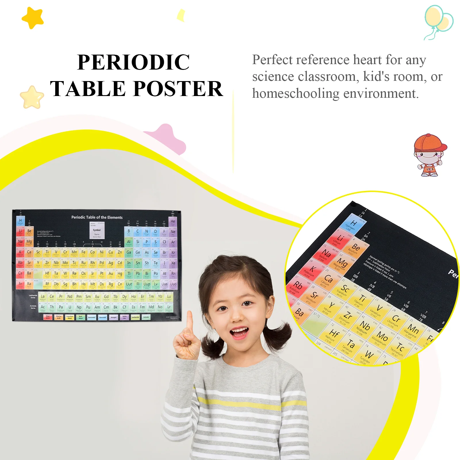 Table of Elements Science Classroom Decoration School Poster Laminated Chemistry Chart for Silk Cloth Chemical