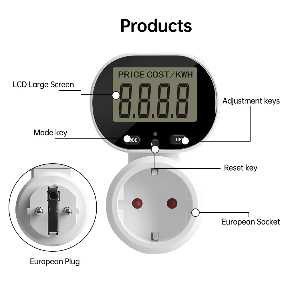 High Precision Household Power Monitoring Instrument with EU Plug, 230V 16A