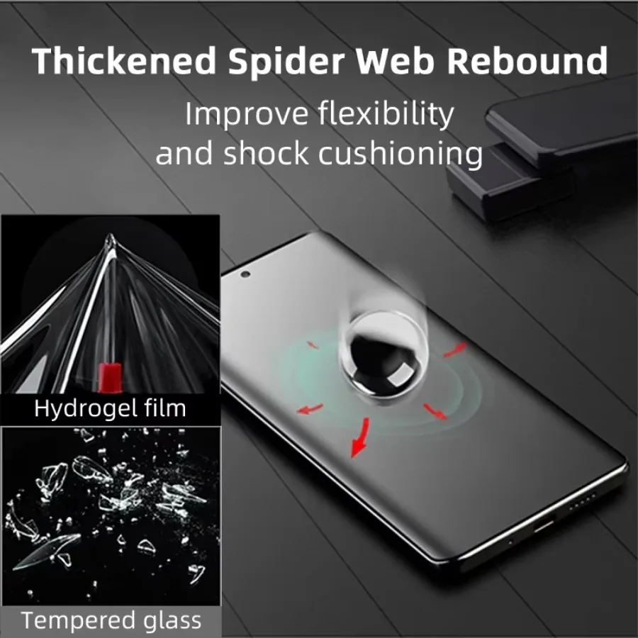 Screen Protector Hydrogel Film 3PCS For Samsung Galaxy S22 S21 S23 S24 Ultra S20 S25 FE S10 S25 Plus Samsung Note 20