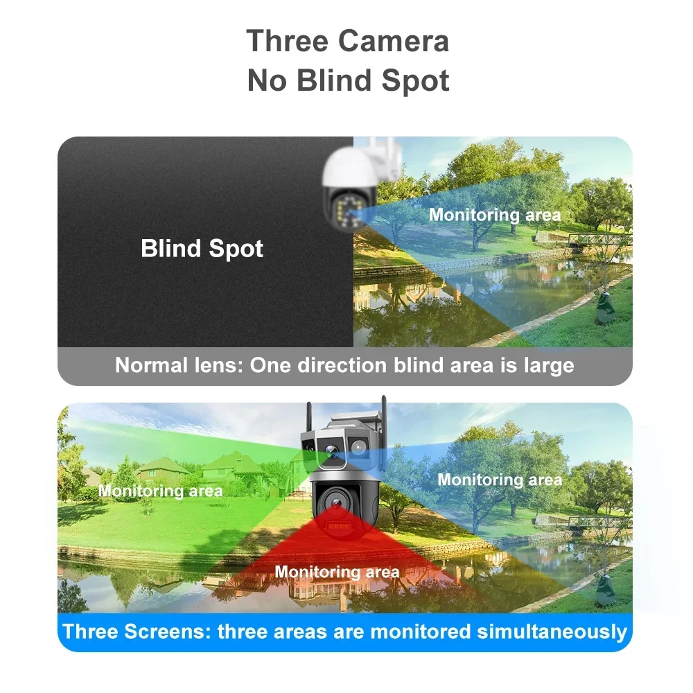 PEGATAH WIFI IP Camera CCTV 4MP Dual Lens Three Screen Auto Tracking Outdoor Video Security Surveillance PTZ Cameras V380 Pro