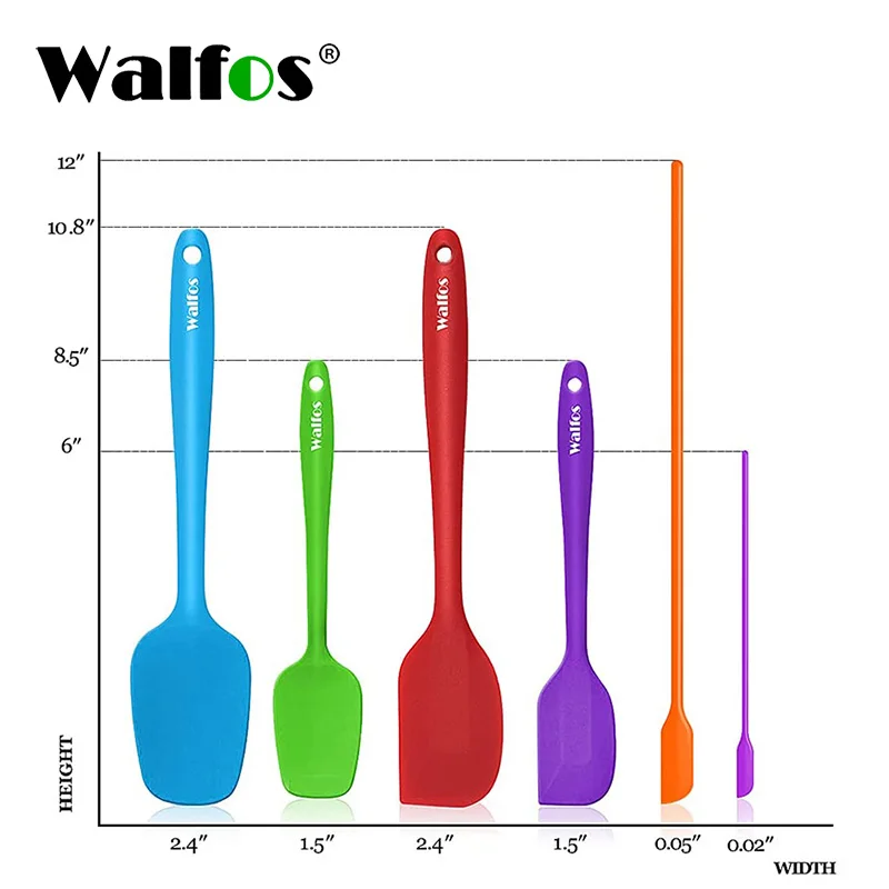 WAFLOS 1 set