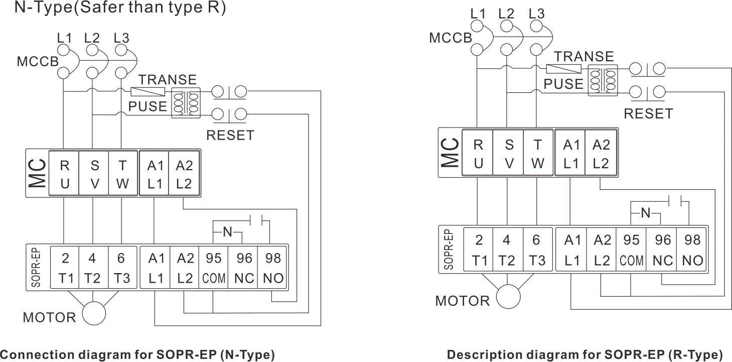 Computers e Electronics