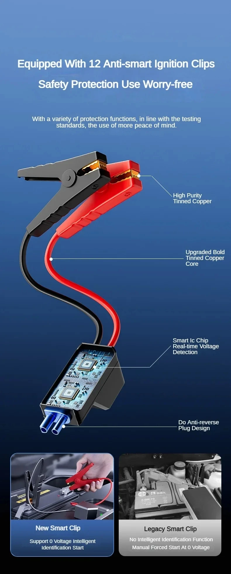1000A 4-in-1 Auto-Starthilfe & Reifenfüller, Tragbarer Luftkompressor mit Powerbank, 12V Notfall-Booster für Fahrzeuge und LKWs – Detail 5